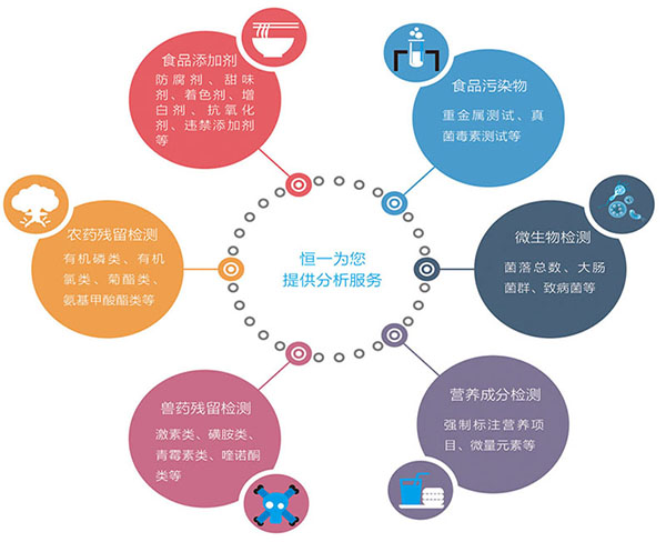 Saba沙巴电竞 - 您的专属电竞赛事主场