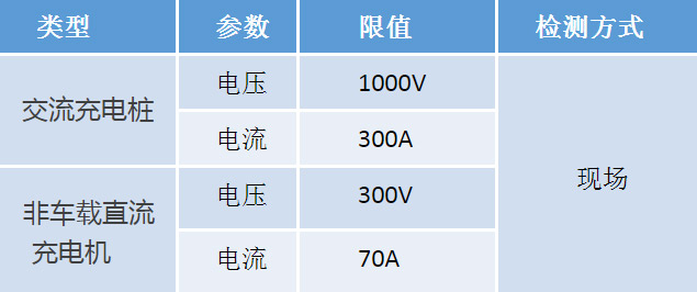 Saba沙巴电竞 - 您的专属电竞赛事主场