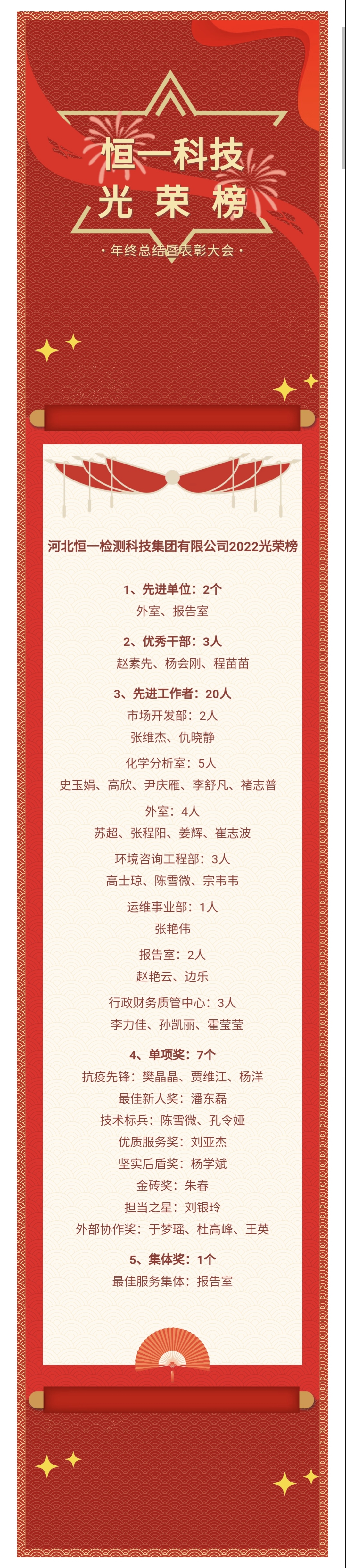 Saba沙巴电竞 - 您的专属电竞赛事主场